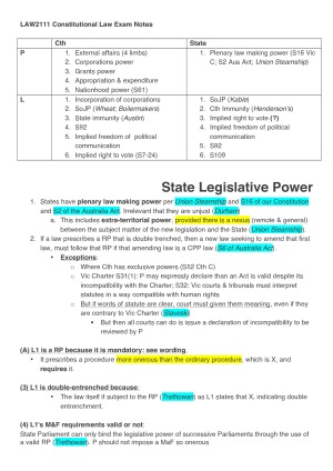 constitutional legality