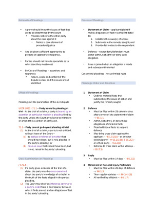 Download LLAW3321 Civil Procedure - Exam Notes — StudentVIP